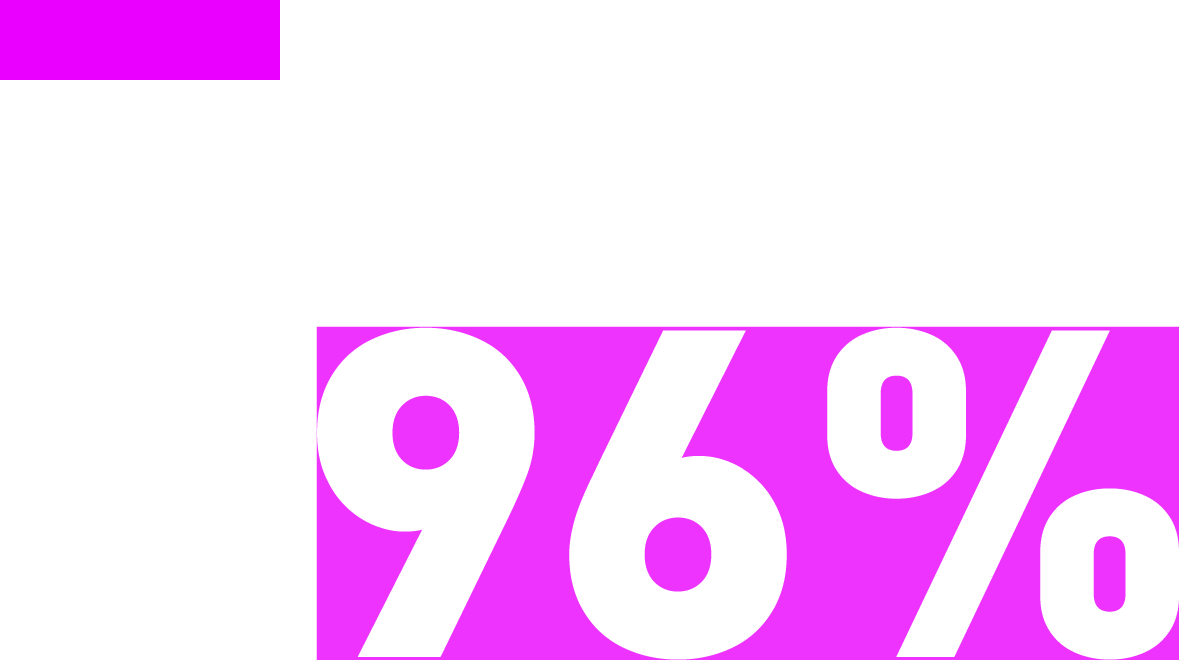 本屆台灣國際藝術節計 17 檔節目／54 場演出，整體票房平均達 96%
